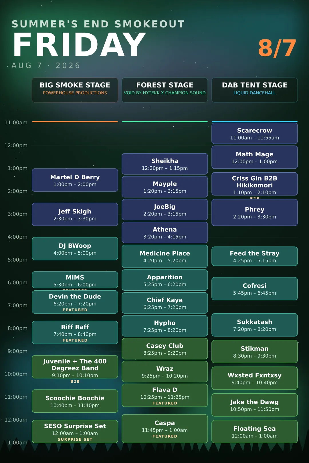 Friday, August 7, 2026 Summer's End Smokeout schedule. Big Smoke Stage headliners include Devin the Dude, Riff Raff and Juvenile with The 400 Degreez Band. Forest Stage headliners include Flava D and Caspa. Dab Tent Stage includes Criss Gin B2B Hikikomori and a SESO surprise set.