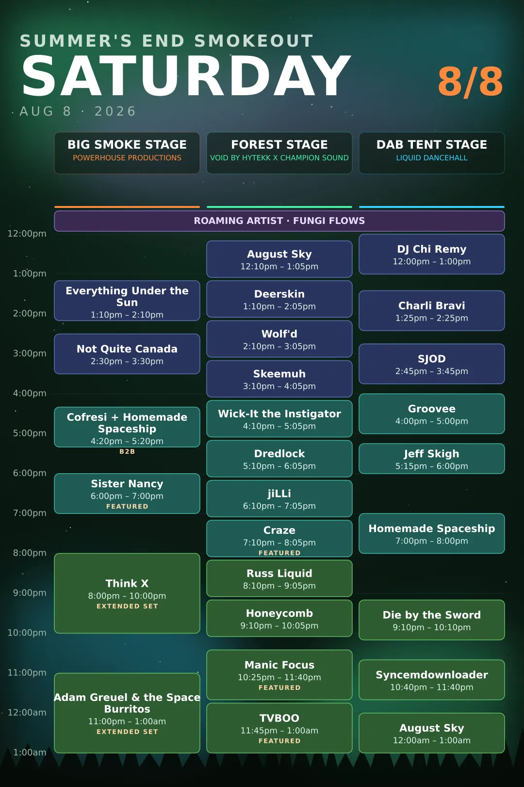 Saturday, August 8, 2026 Summer's End Smokeout schedule with Fungi Flows as roaming artist. Big Smoke Stage includes Sister Nancy and Think X. Forest Stage includes Manic Focus and TVBOO. Dab Tent Stage includes Die by the Sword and August Sky.
