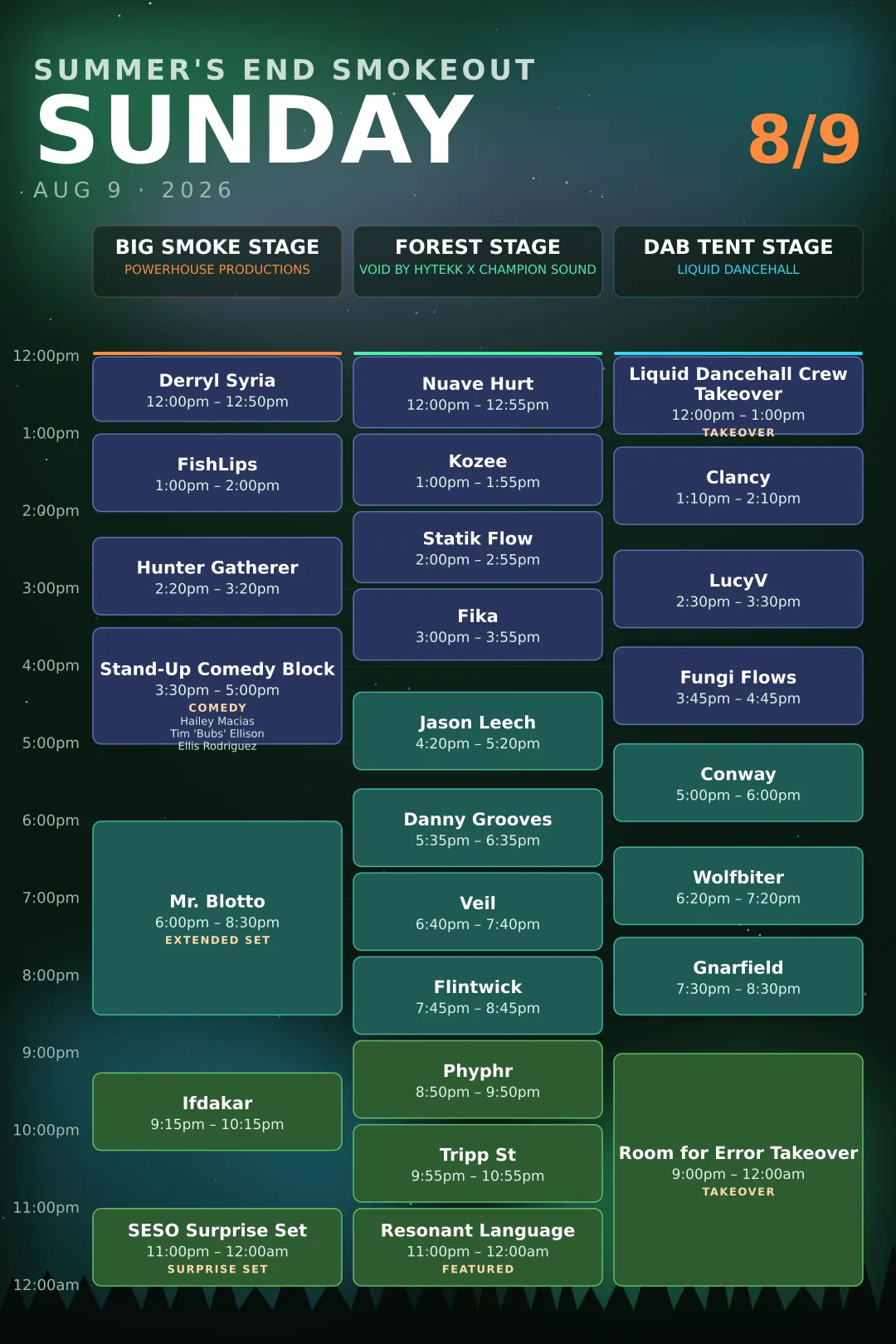 Sunday, August 9, 2026 Summer's End Smokeout schedule. Big Smoke Stage includes a Stand-Up Comedy Block, Mr. Blotto and a SESO surprise set. Forest Stage includes Resonant Language. Dab Tent Stage includes a Liquid Dancehall Crew Takeover and a Room for Error Takeover.