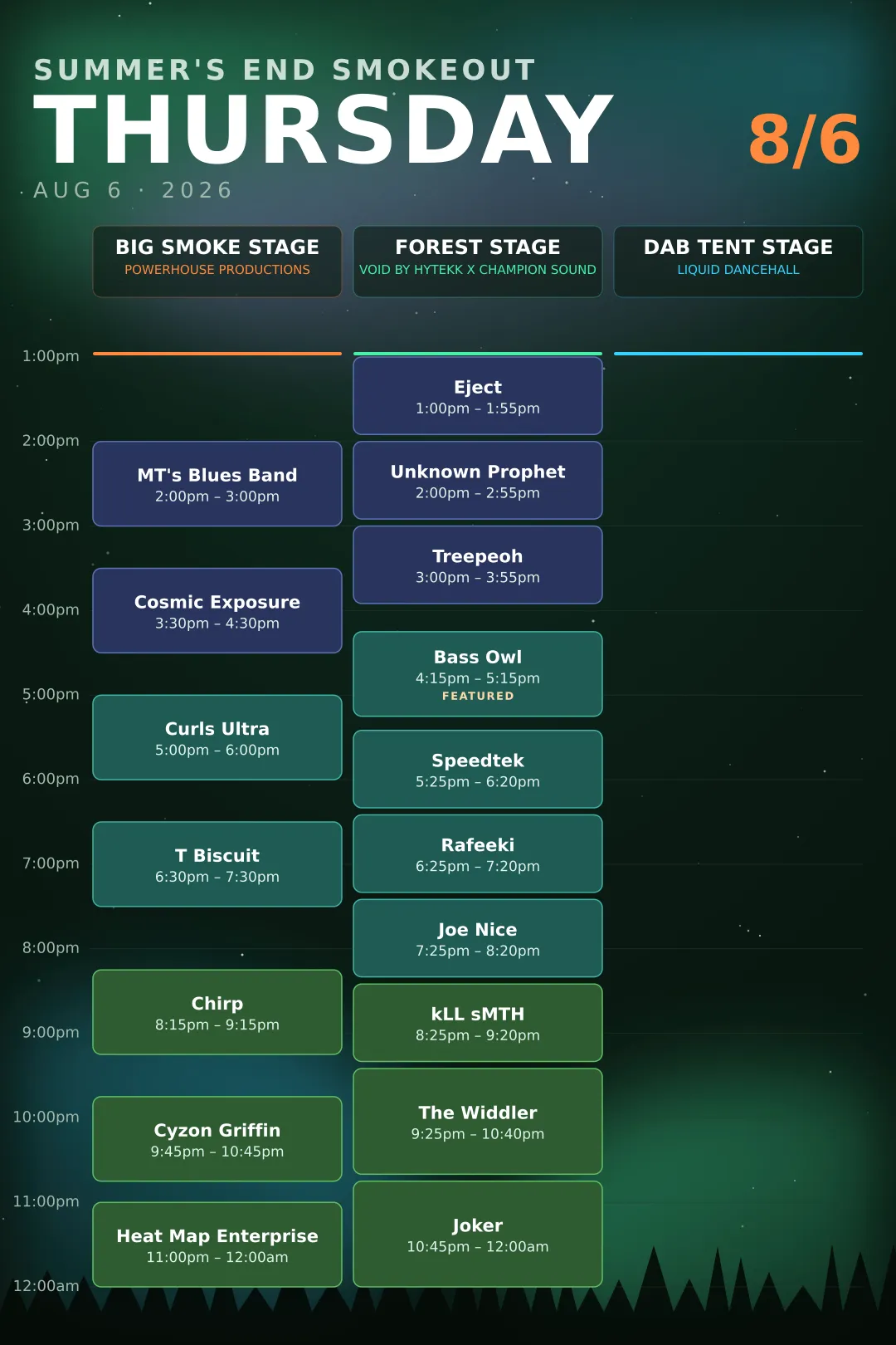 Thursday, August 6, 2026 Summer's End Smokeout schedule. Big Smoke Stage: MT's Blues Band, Cosmic Exposure, Curls Ultra, T Biscuit, Chirp, Cyzon Griffin, Heat Map Enterprise. Forest Stage: Eject, Unknown Prophet, Treepeoh, Bass Owl ft. Honeycomb, Speedtek, Rafeeki, Joe Nice, kLL sMTH, The Widdler, Joker.